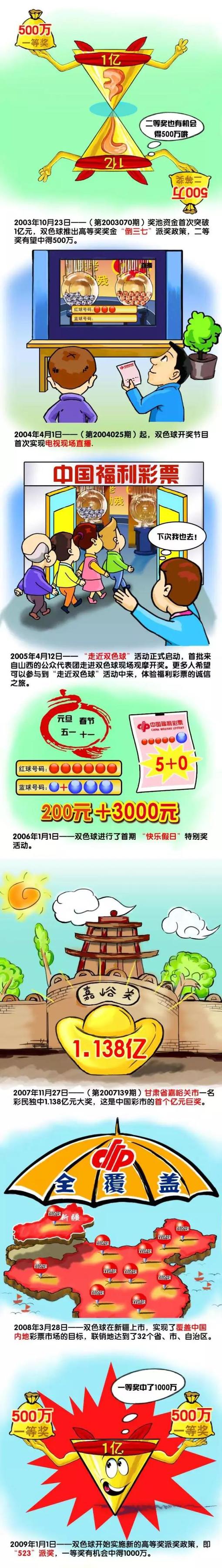 9月19日，国产动画《姜子牙》出品方发布声明，提醒广大投资者提高警惕，谨防上当受骗